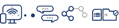 RCS: Process analysis